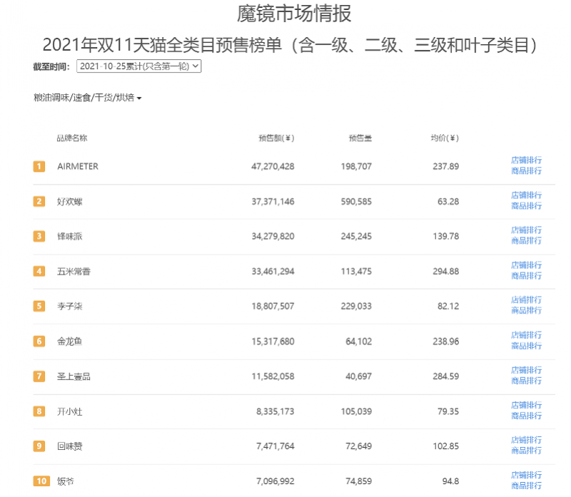 李子柒起诉微念 网红与背后机构矛盾频发(图2)